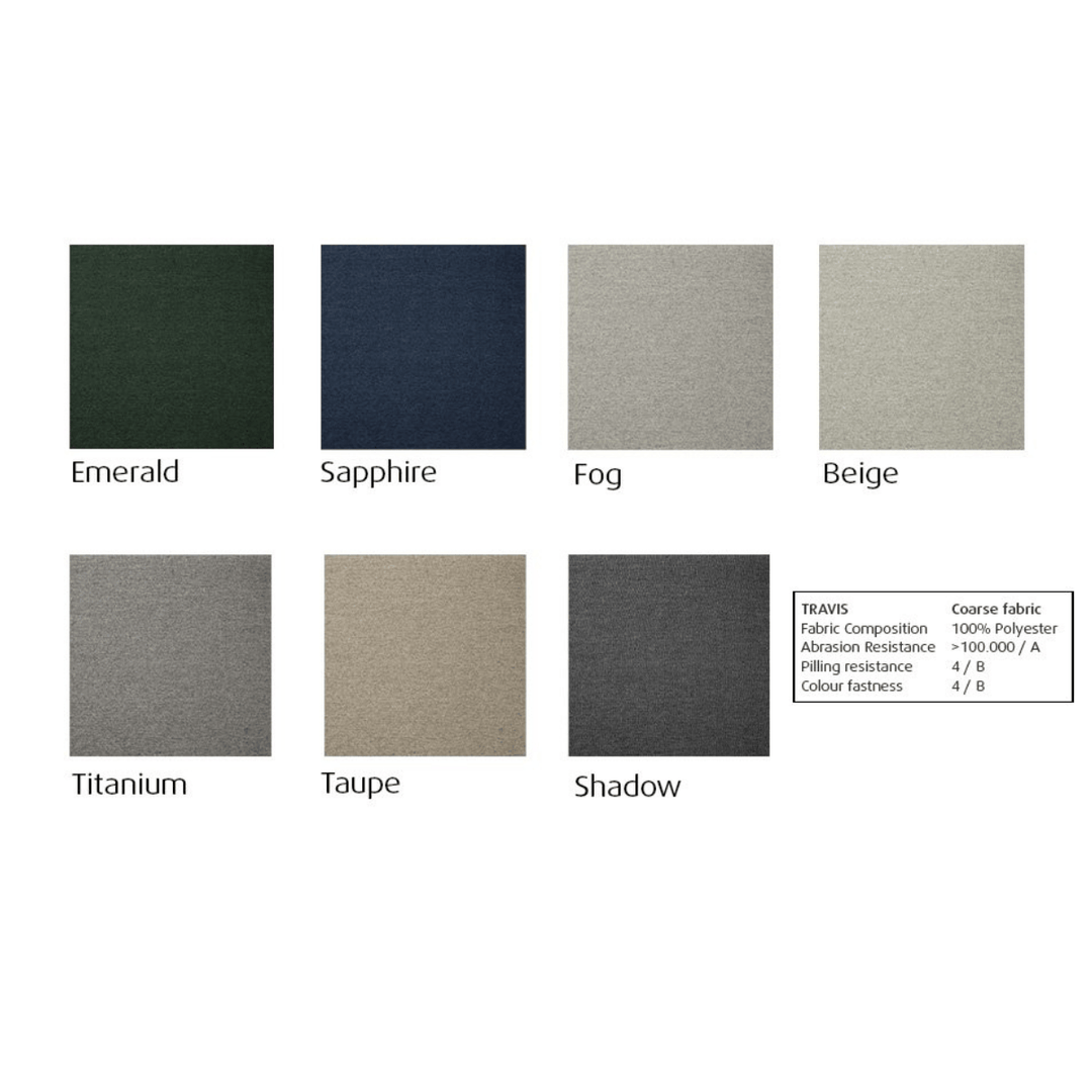 Tempur Relaxation Rectangle | Sänggavel | Care of Beds